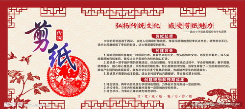 剪紙文化的千年傳承與創新 藝術設計圖中的靈魂與活動策劃的智慧
